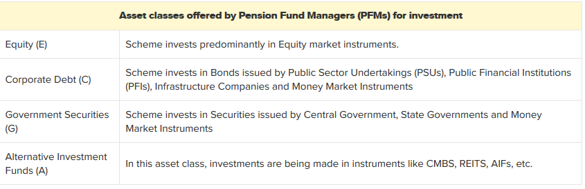 ASSETCLASS